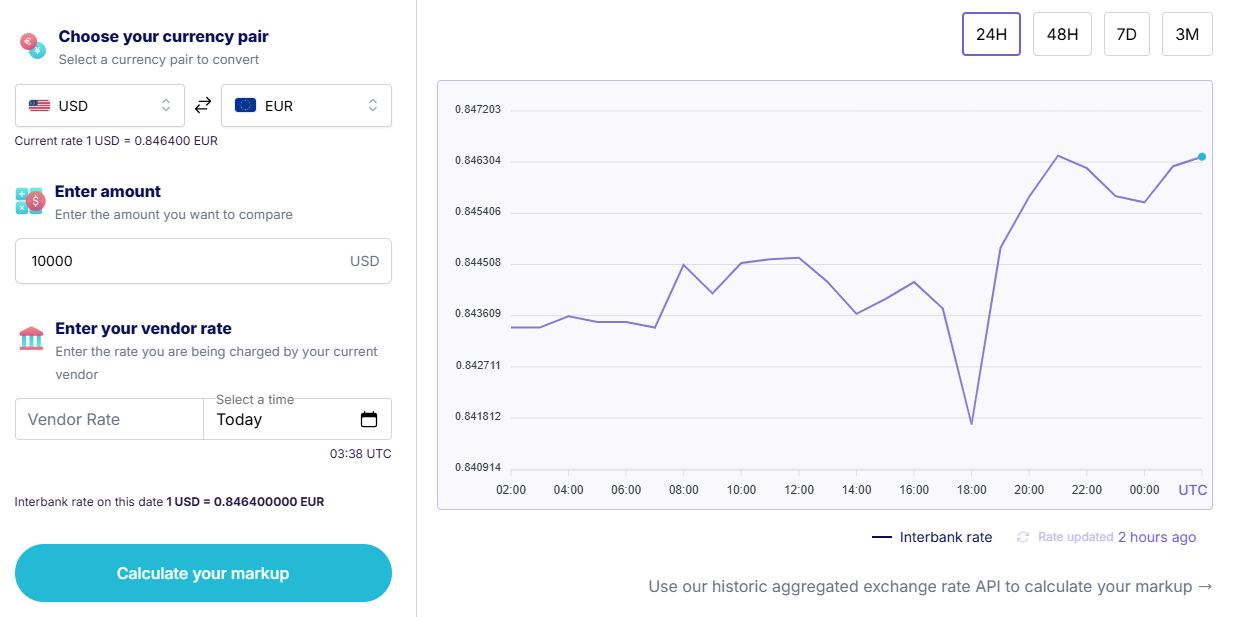 screenshot of Nium Global FX